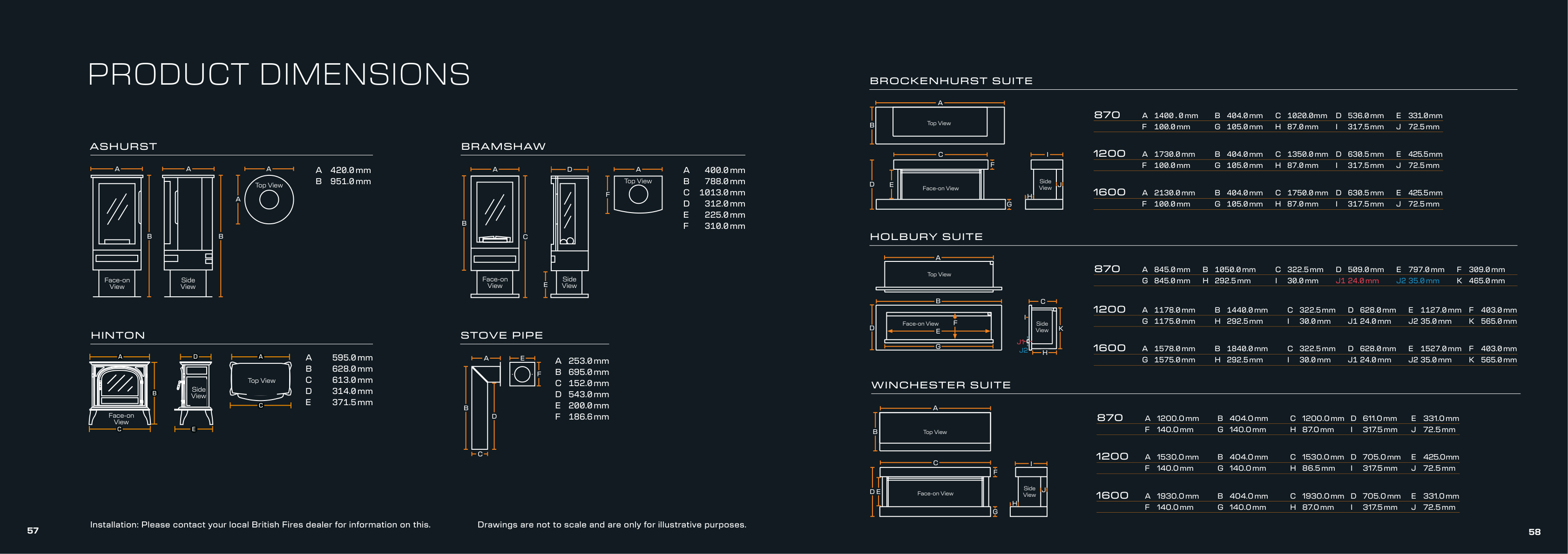 British Fires Brockenhurst Electric Suite dimensions